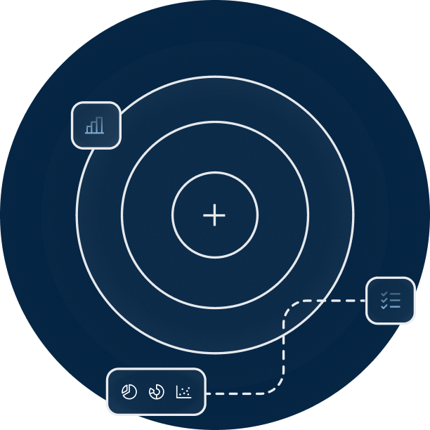 Proactive forecasting visualization