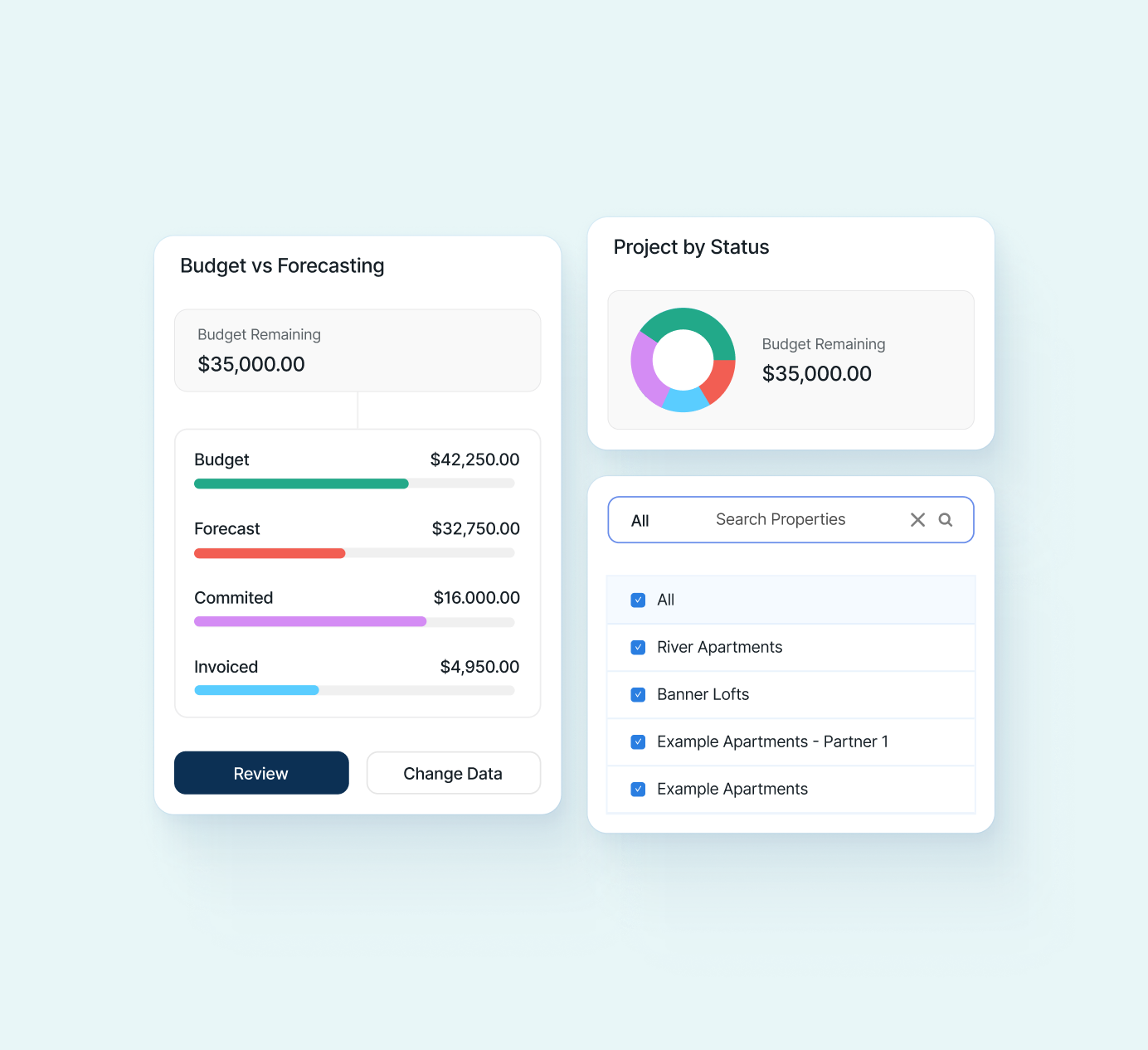 See where
spend stands dashboard view